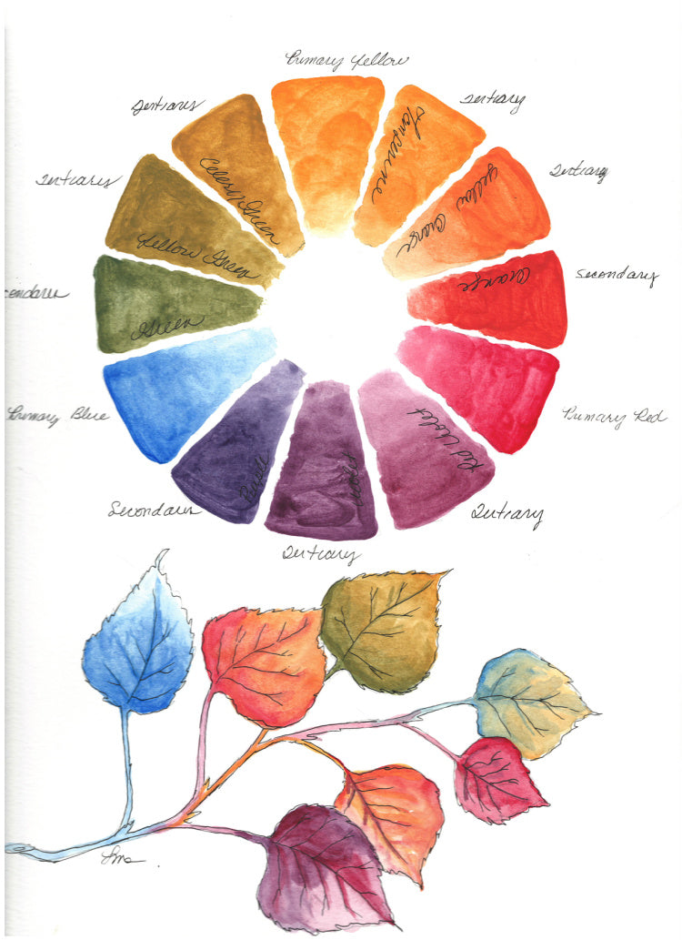 "The Color Wheel" - Yarn-Advent Calendar 2023